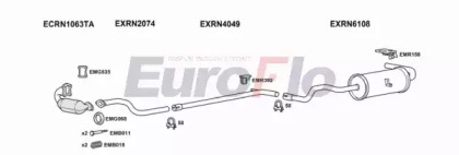 Система выпуска ОГ EuroFlo RNMEG15D 3008